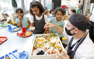 Sustainable School Meals